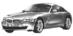 BMW E86 U2687 Fault Code